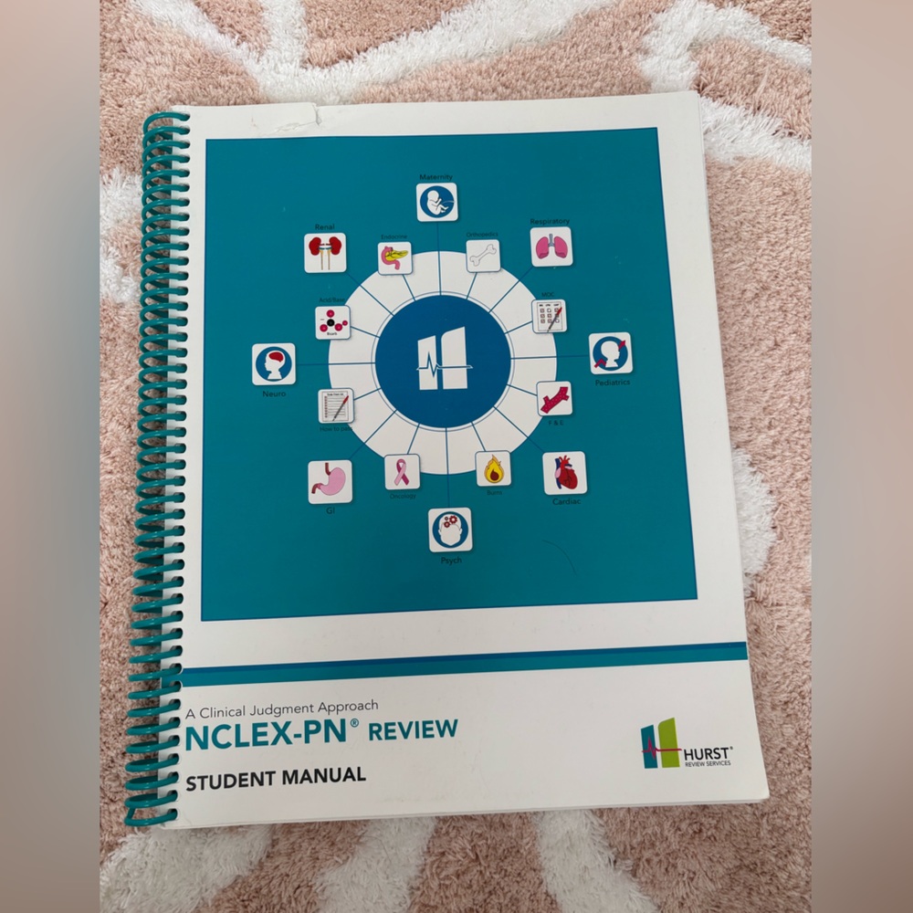 Prefilled hurst review study guide for NCLEX.